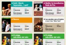 La regidoria de Cultura presenta una programació estable de teatre i música