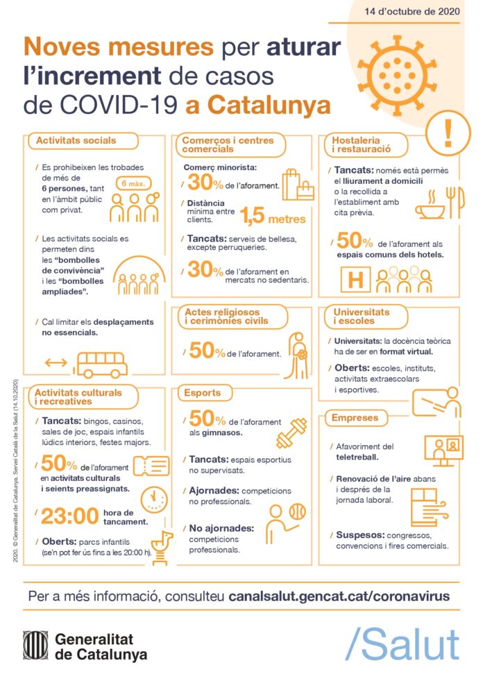 El Govern presenta un nou paquet de mesures per frenar l'expansió de la Covid-19