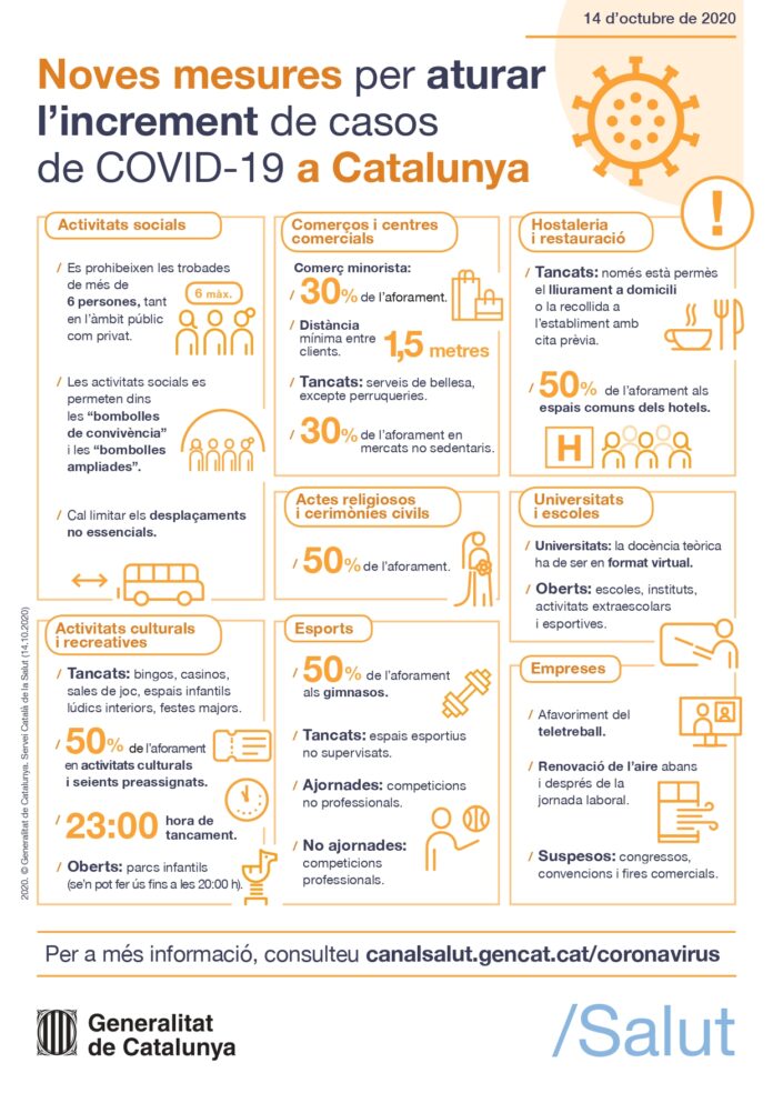 El Govern presenta un nou paquet de mesures per frenar l'expansió de la Covid-19