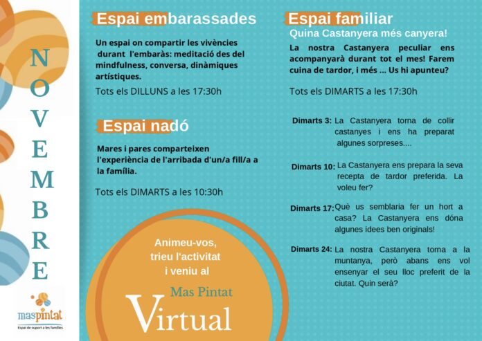 Mas Pintat inicia la programació d'espais i activitats familiars en format online