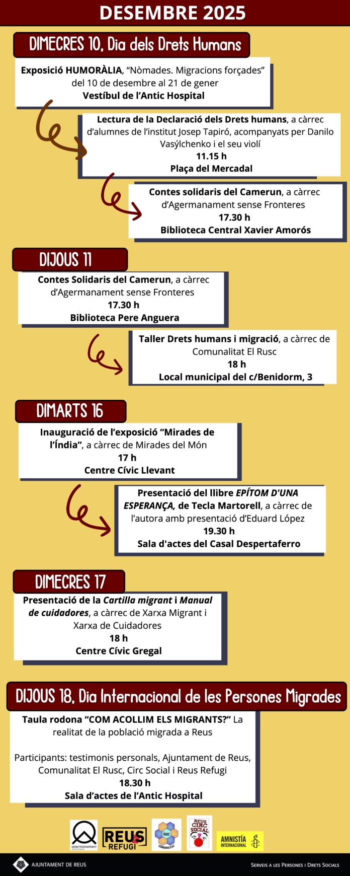 Cartell del Dia dels Drets Humans i el Dia Internacional de les Persones Migrants-20251205135305