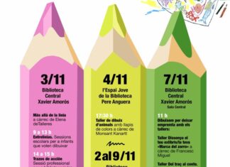 El Festival ‘BiG Draw’ a les Biblioteques Municipals